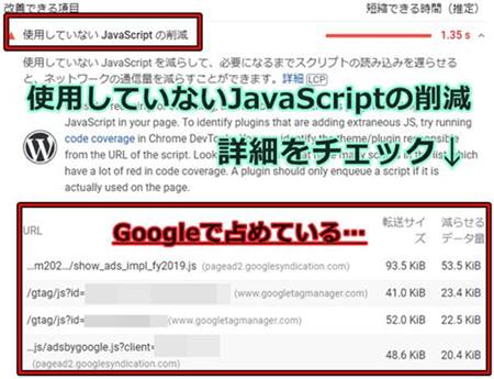 使用していないJavascriptの削減から詳細をチェック。Google関係が多い
